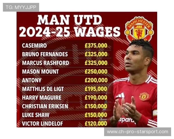 曼联新老板出大招!高薪球员纷纷被“清洗”,内部震动全面升级 曼联新老板出大招!高薪球员纷纷被“清洗”,内部震动全面升级